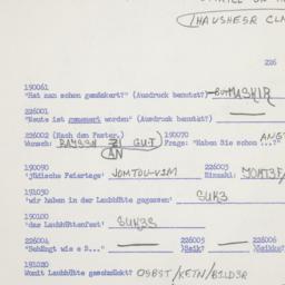 Western questionnaire, answ...