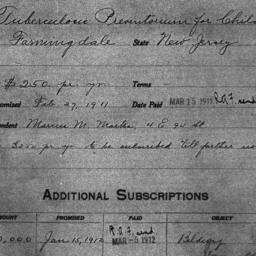 Carnegie General Donations,...