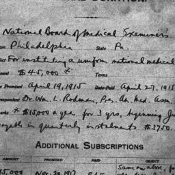 Carnegie General Donations,...