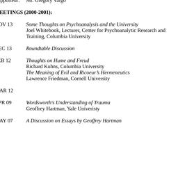 Schedules, Psychoanalytic S...
