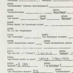 Western questionnaire, answ...