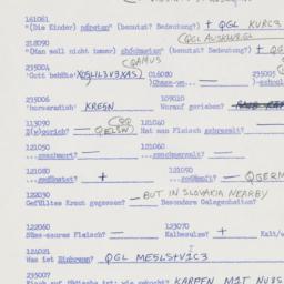 Western questionnaire, answ...
