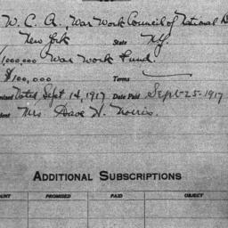 Carnegie General Donations,...