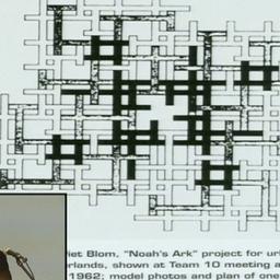 Recording of Symposium, Ala...