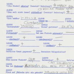 Western questionnaire, answ...