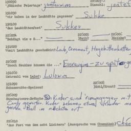 Western questionnaire, answ...