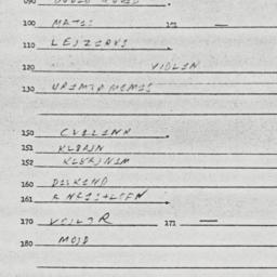 Eastern questionnaire, answ...