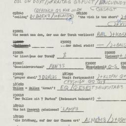 Western questionnaire, answ...