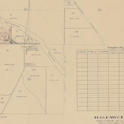 Sketch plan on plot survey