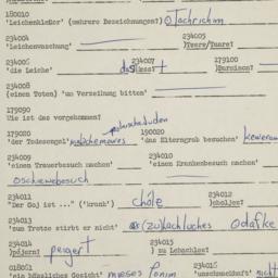 Western questionnaire, answ...