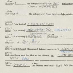 Western questionnaire, answ...
