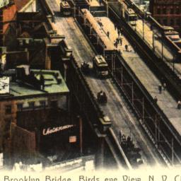 Brooklyn Bridge, Birdseye V...