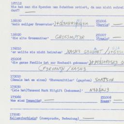 Western questionnaire, answ...