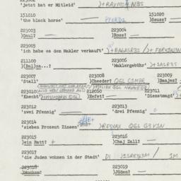 Western questionnaire, answ...