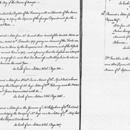 [Document, 1788 June n.d.]