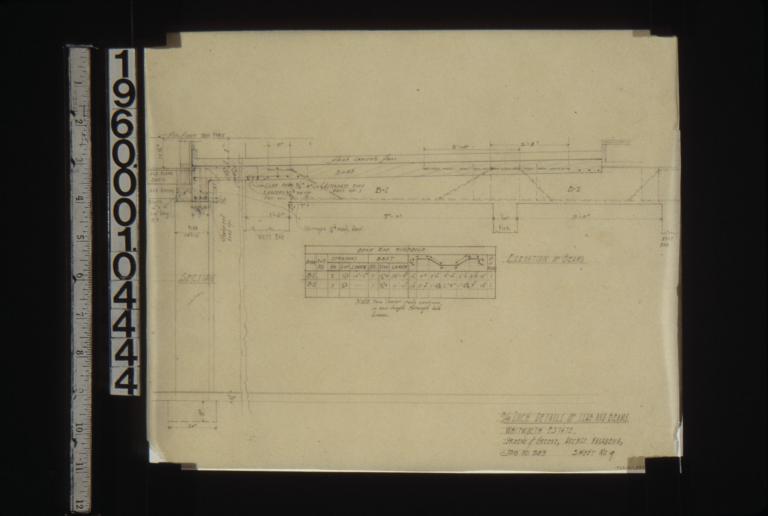3/4 inch details of slab and beams -- section\, elevation of beams\, beam rod schedule; Sheet no. 9.