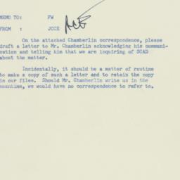 Memorandum: 1955 December 21