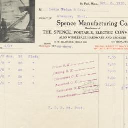 Spence Manufacturing Co.. Bill