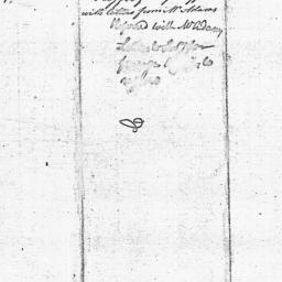 [Document, 1785 December 28]