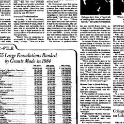 Related publication, 1985-0...