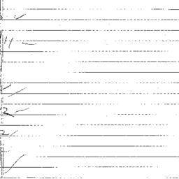 Minutes, 1978-10-09. Studie...