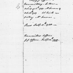 [Document, 1788 February 06]