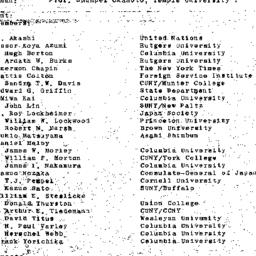 Minutes, 1973-05-11. Modern...