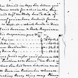 Document, 1729 April 15
