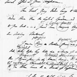 [Document, 1782 April 28]