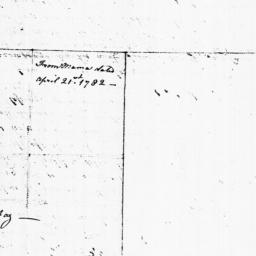 [Document, 1782 April 21]