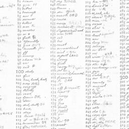 [Document, 1781 July 07]