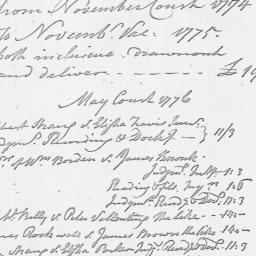 [Document, 1787 January 01]