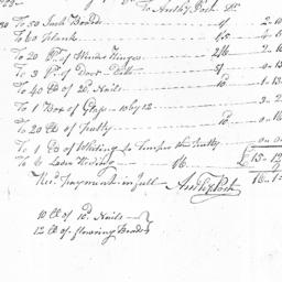 [Document, 1788 May 30]