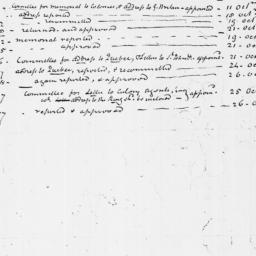 Document, 1774 October 01